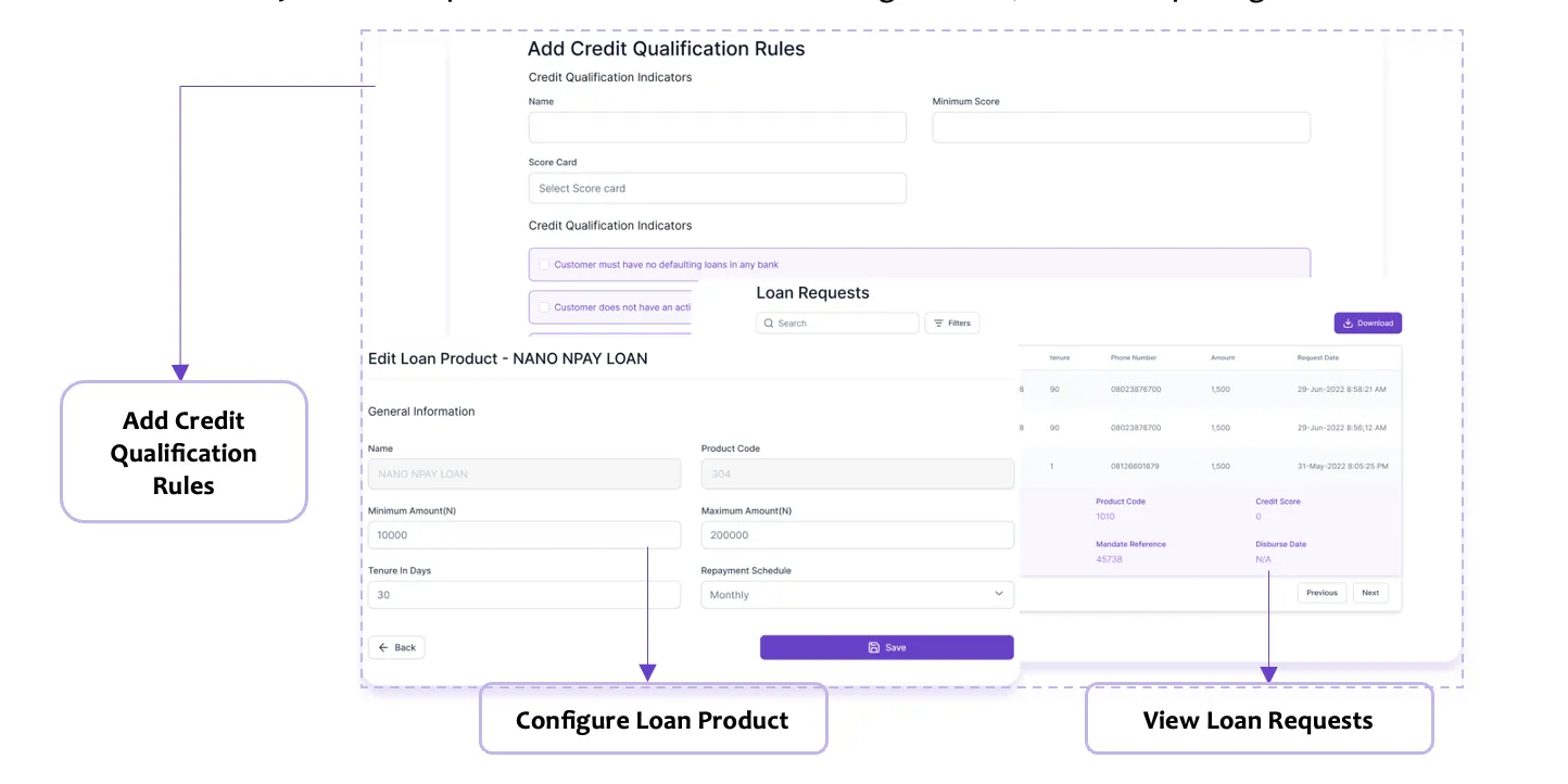 CreditCheck Platform