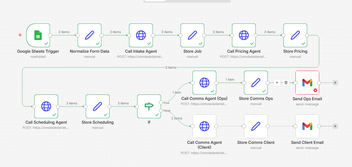 Handyman Ops Desk (n8n Multi-Agent)